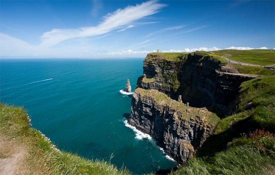 The Magnificent Cliffs of Moher